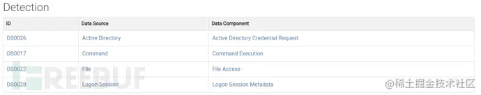 1653384229_628ca425923f15e2264b5.png!small?1653384230094