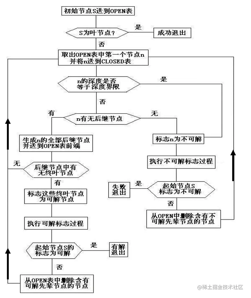 image-20221003175451017