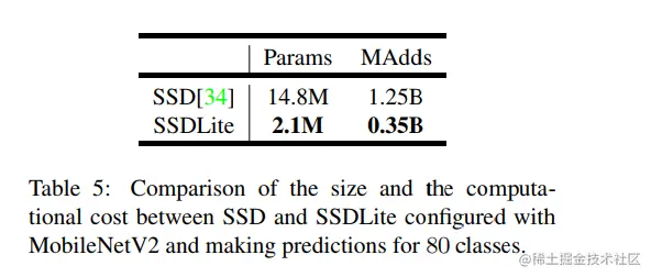 image-20220127172030762