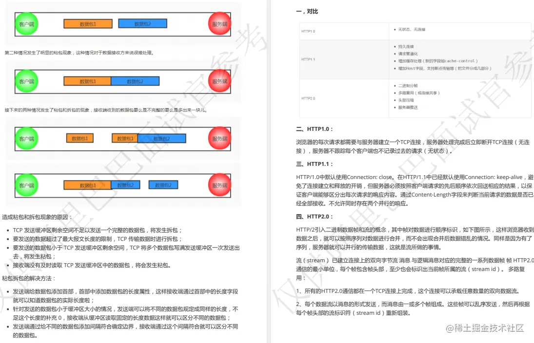 阿里面试官内部题库！阿里发布2022年Java社招岗(正式版)面试题
