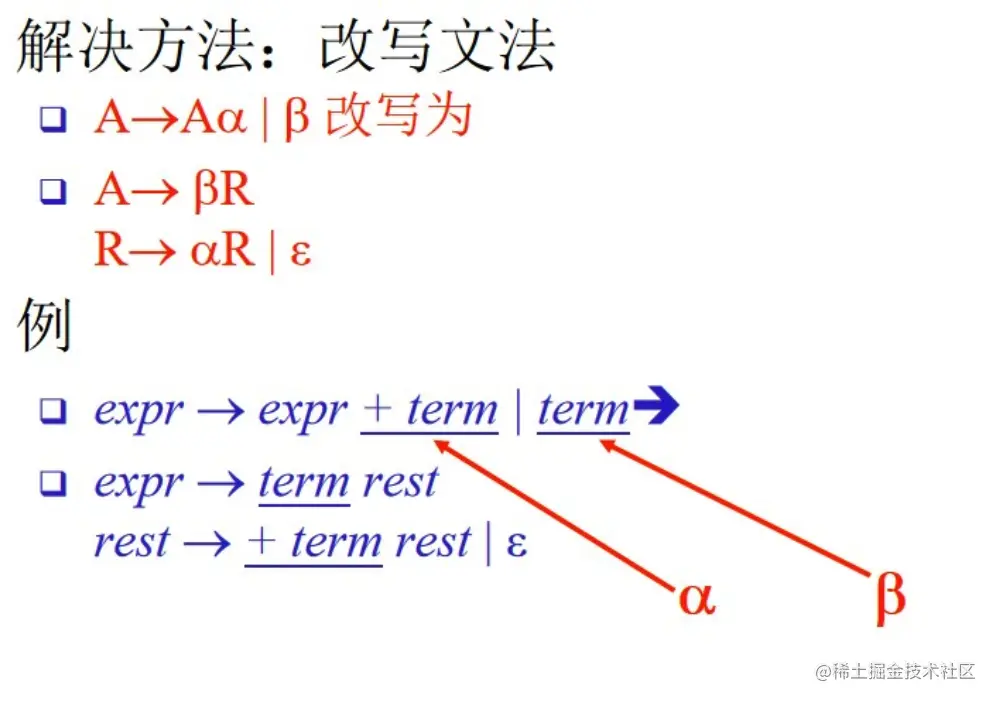 image-20221004160612826