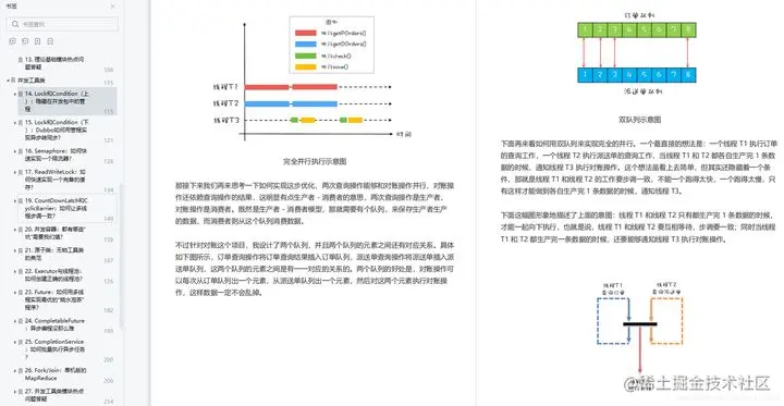 先到先得！阿里淘系内传322页Java并发编程核心讲义学习笔记