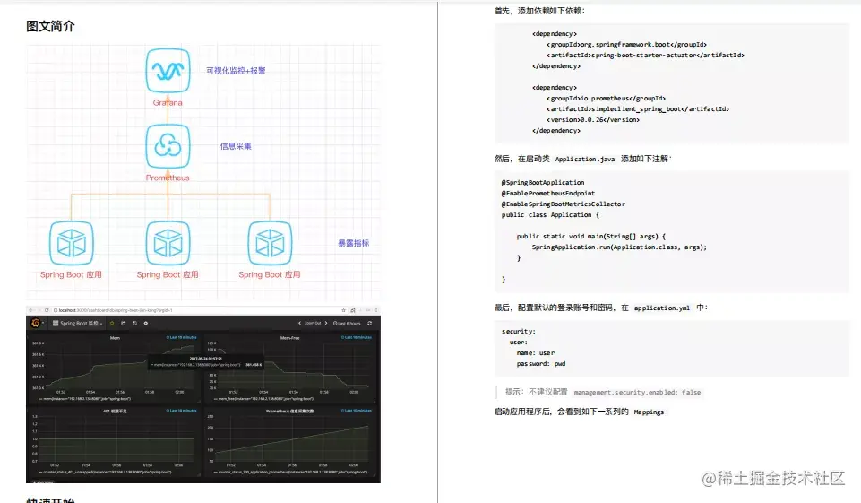 阿里内部SSS级神技！2021公认最权威的SpringBoot进阶手册