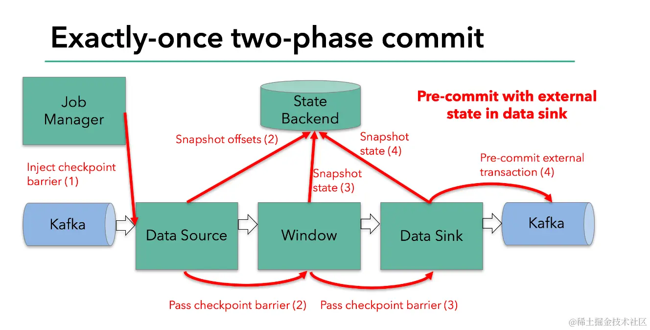 image-20220727230449621