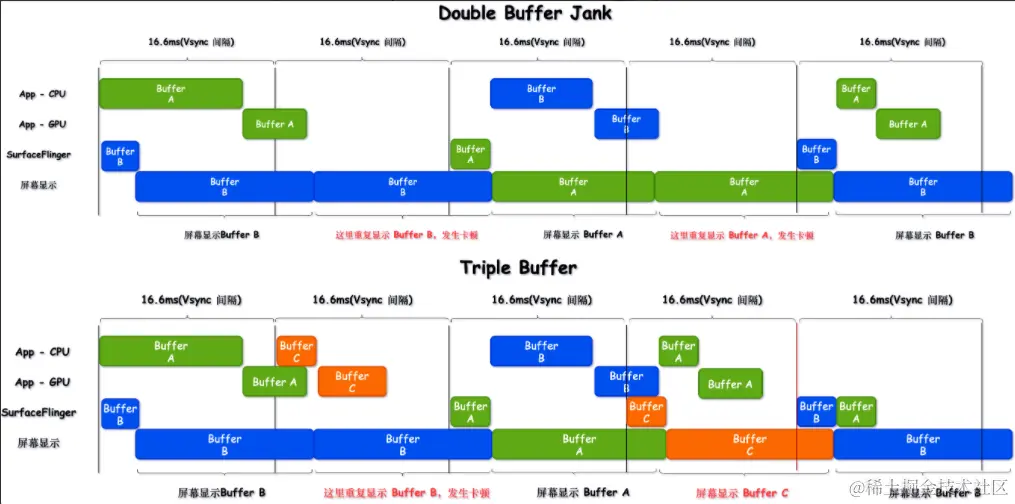 /images/Systrace-Smooth%20e5d284a979a447ad8b45ff021d6e41cf/Untitled%206.png