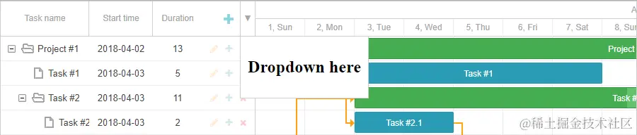 甘特图dhtmlxGantt使用教程：如何在JavaScript Gantt的网格中添加自定义元素