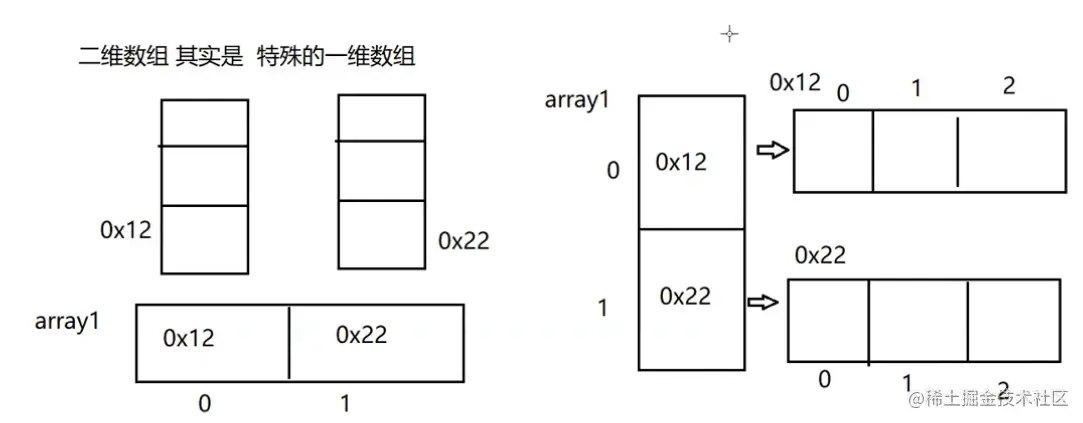 image-20220819215950137