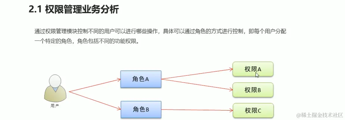 image-20211213195037742