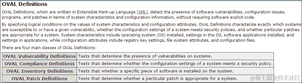 开放漏洞评估语言