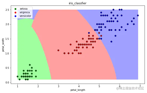 image-20221003185417865