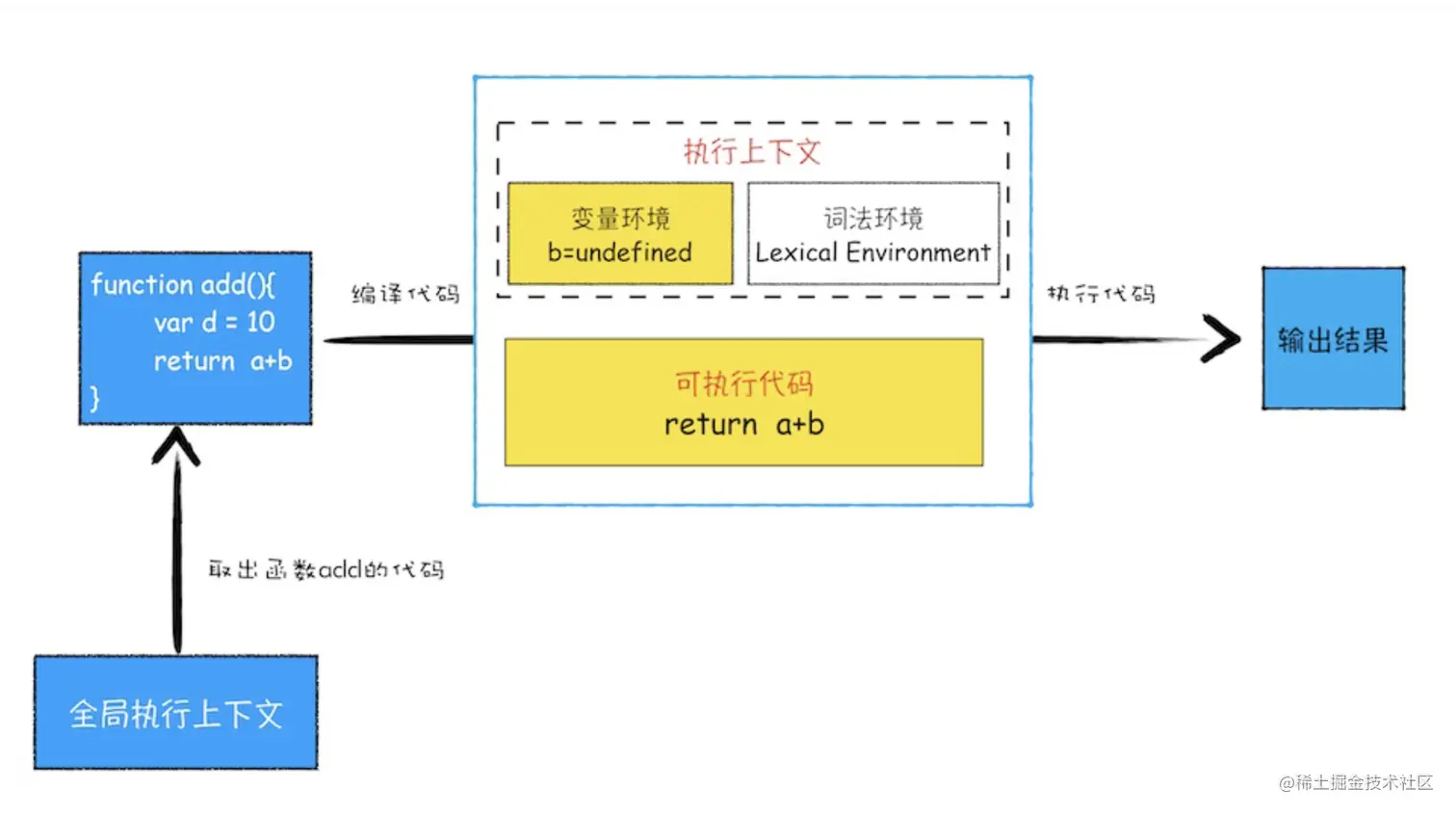 截屏2023-05-09 下午5.02.57.png