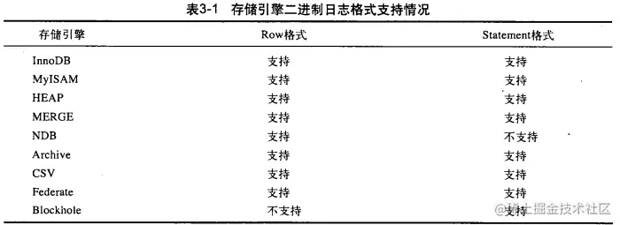 image-20220427105628451