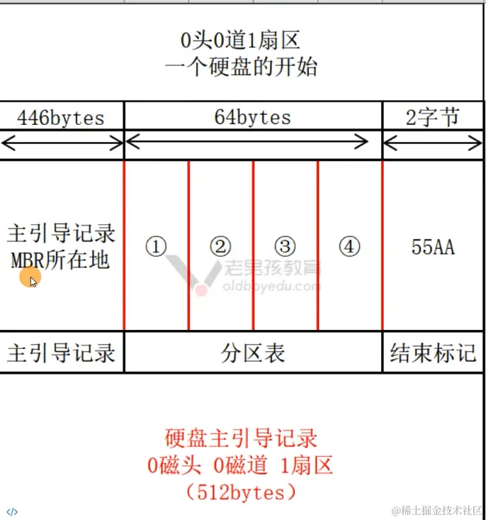 image-20240205170534200