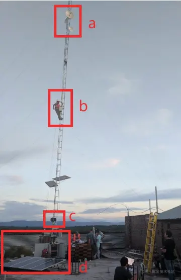 图2: Magma在秘鲁的一个小型农村ISP的早期部署(他们的第一个蜂窝站点)。组件(从上到下)包括(a)点对点无线回传，(b)LTE无线天线，(c)作为Magma AGW的强化嵌入式PC，以及(d)太阳能和电池备份。