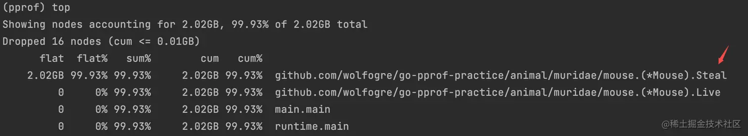 image-20220511182459963