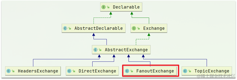 image-20210717165552676