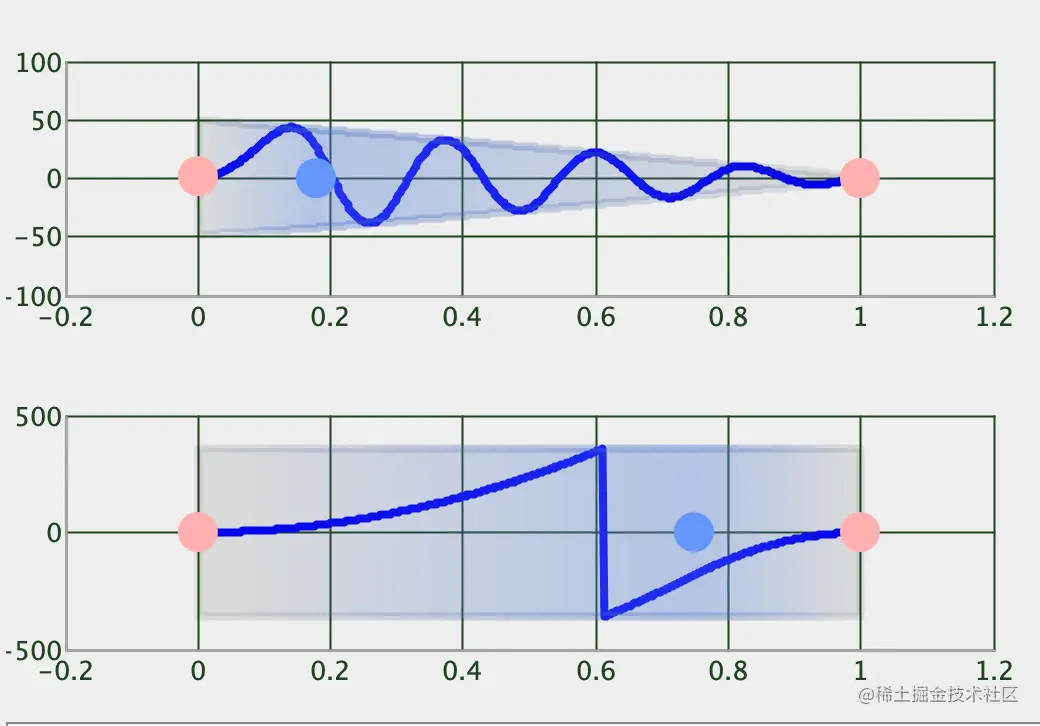 image-20210827160218065