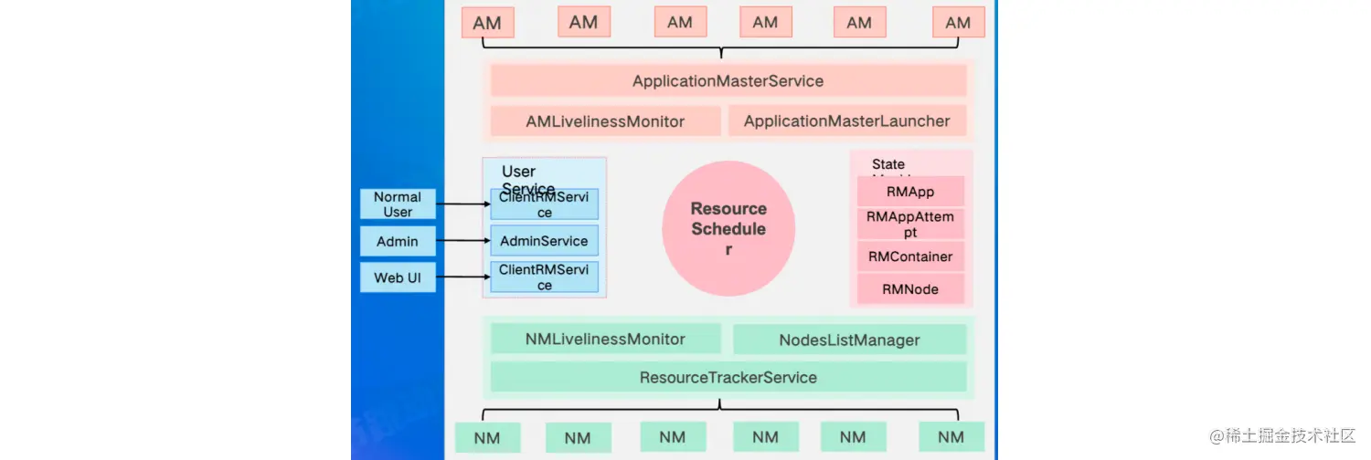 image-20220815111324480