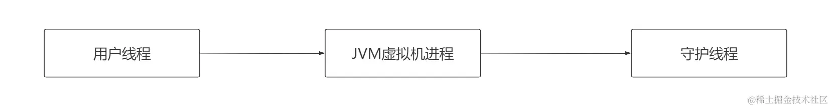 image-20240312000251602