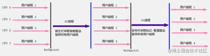 image-20210316102815433