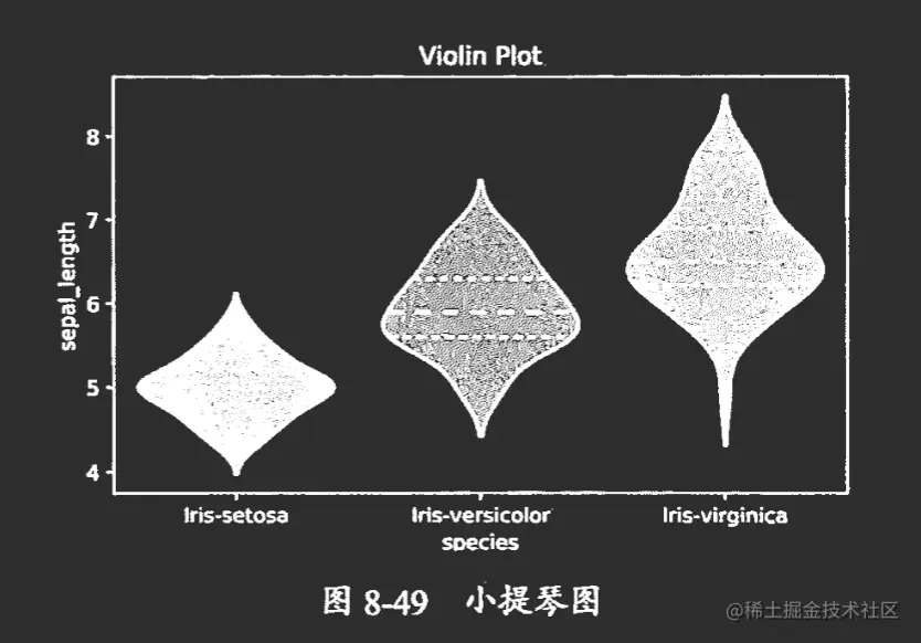 image-20221125154723807