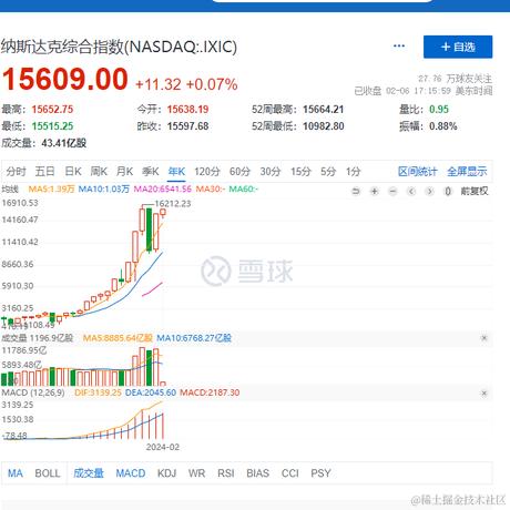 Suifeng_DF于2024-02-07 09:14发布的图片