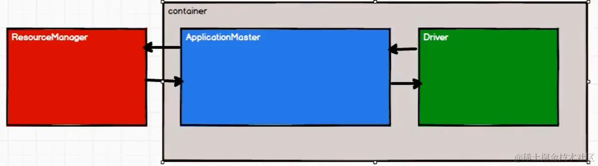 image-20200603085844513