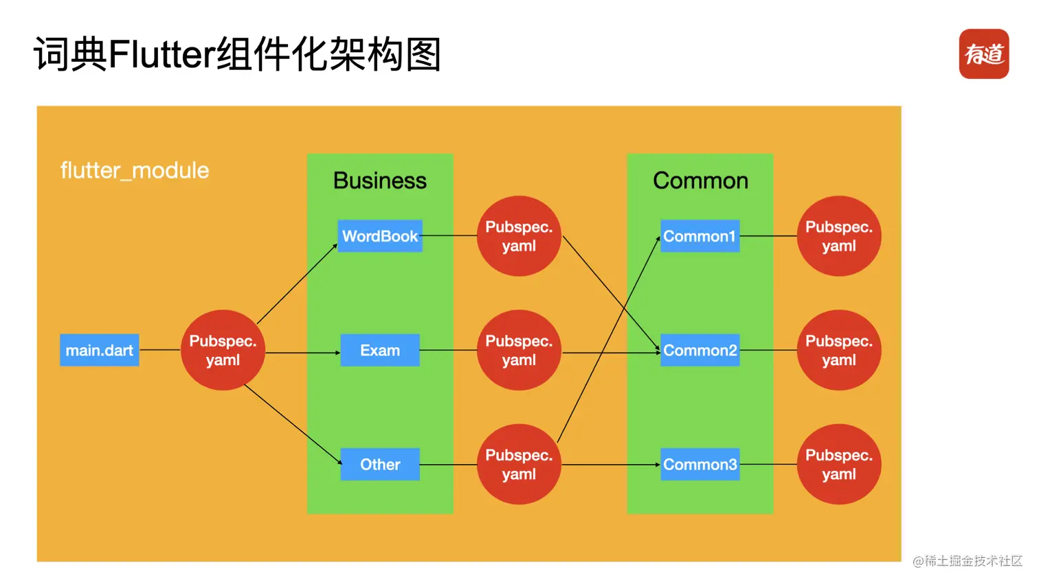 图6.jpg