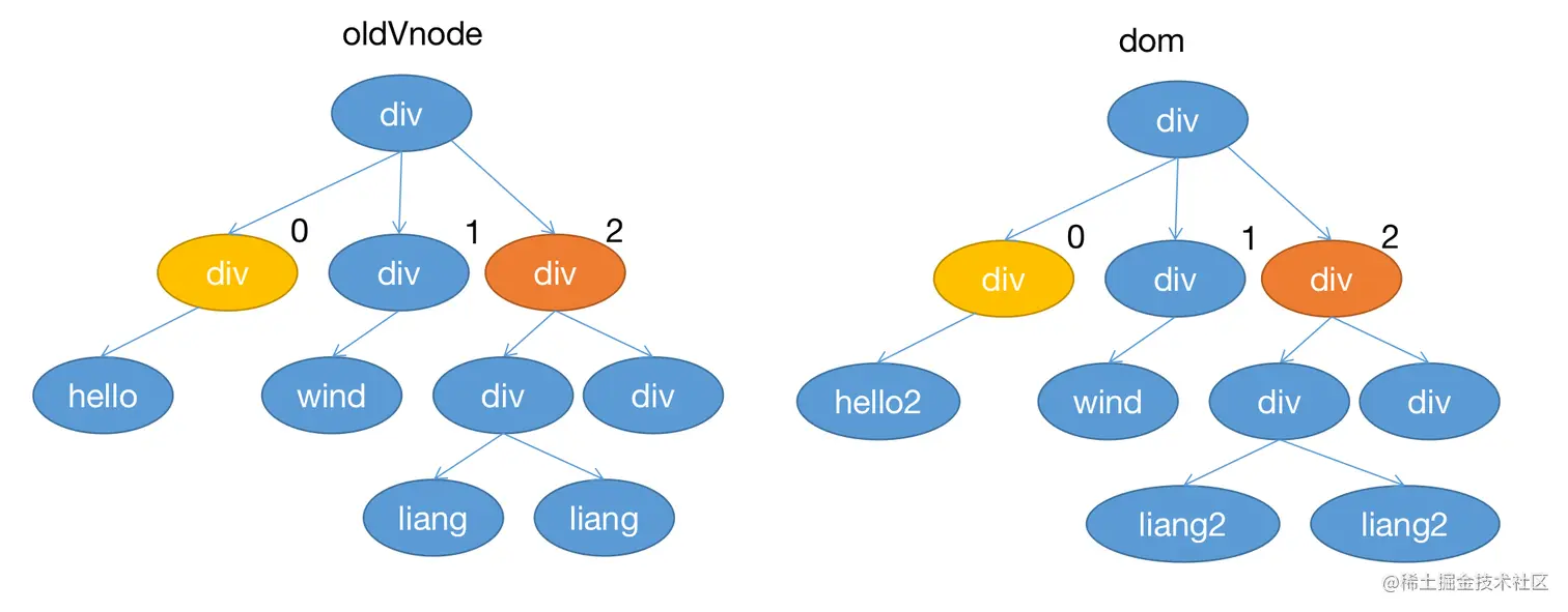 image-20220612172947427