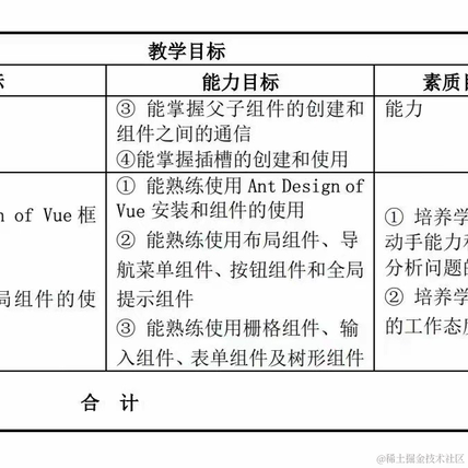 恋猫de小郭于2021-08-06 09:13发布的图片
