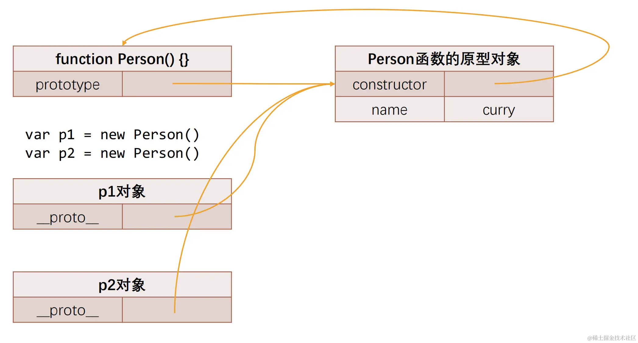 截屏20230129 16.33.51.png