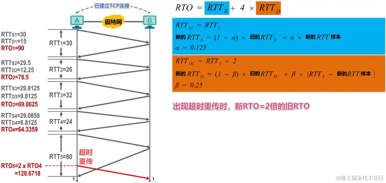 image-20230730014320334