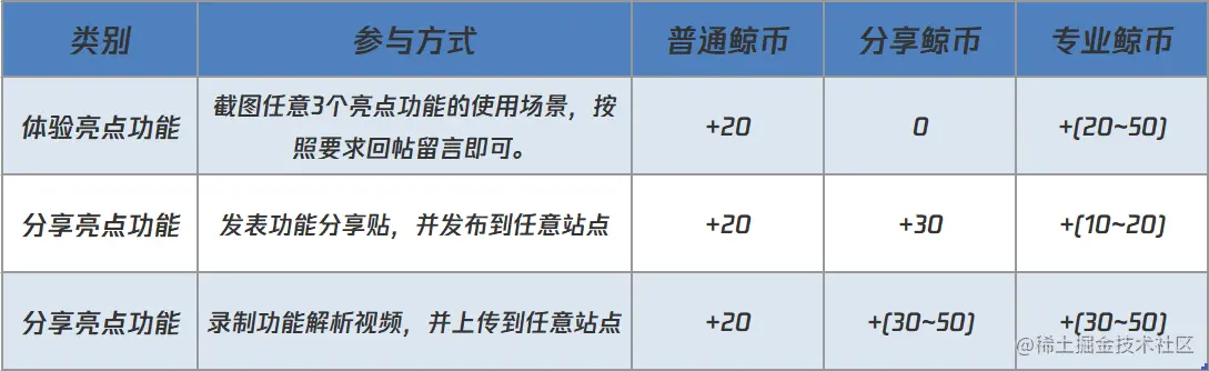 7f72bd98bea7303ace178204a331a5c6.png