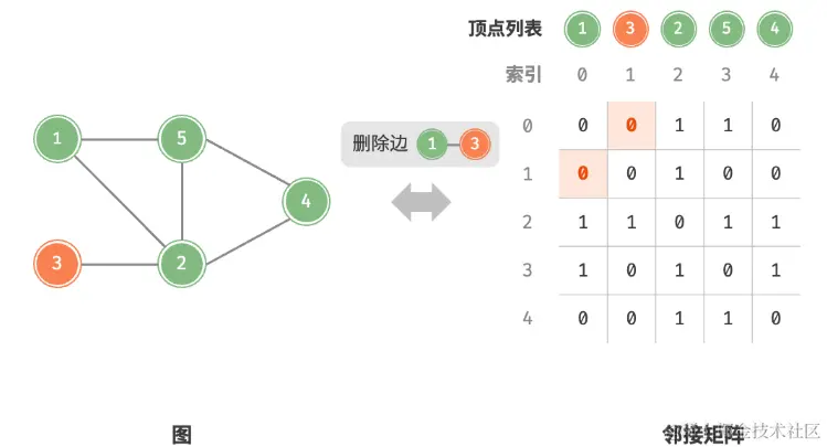 image-20230912151439459