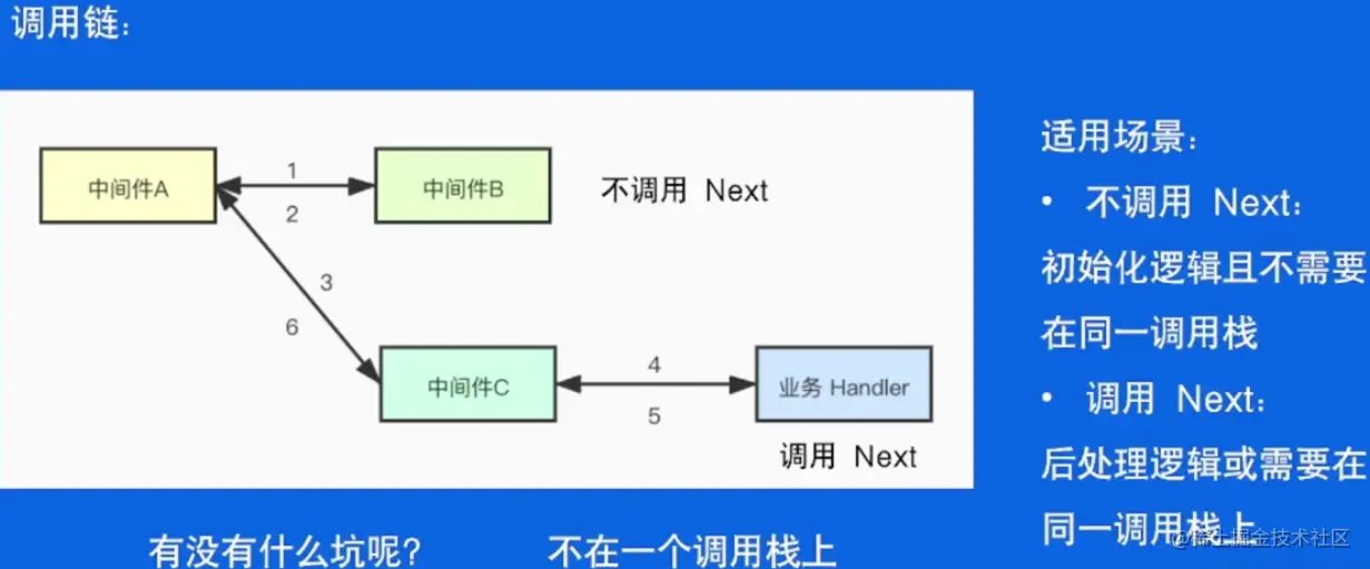 image-20230605103319974