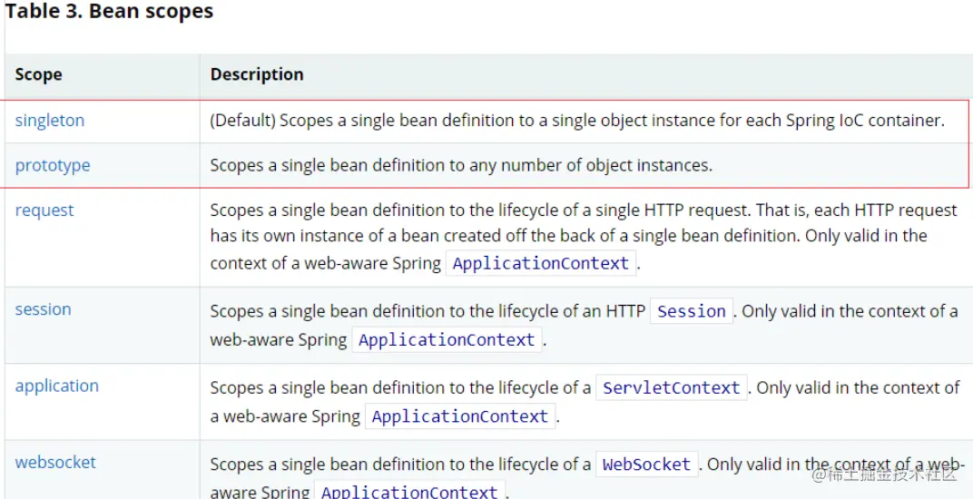 image-20221019181146136