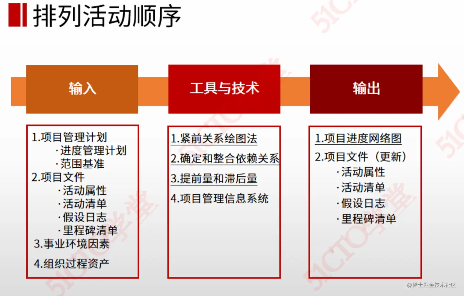 截屏2023-08-21 16.35.14.png