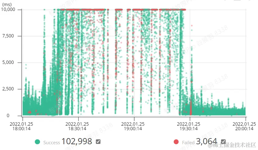 image-20220217094023023