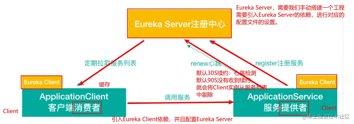 image-20201002105445180