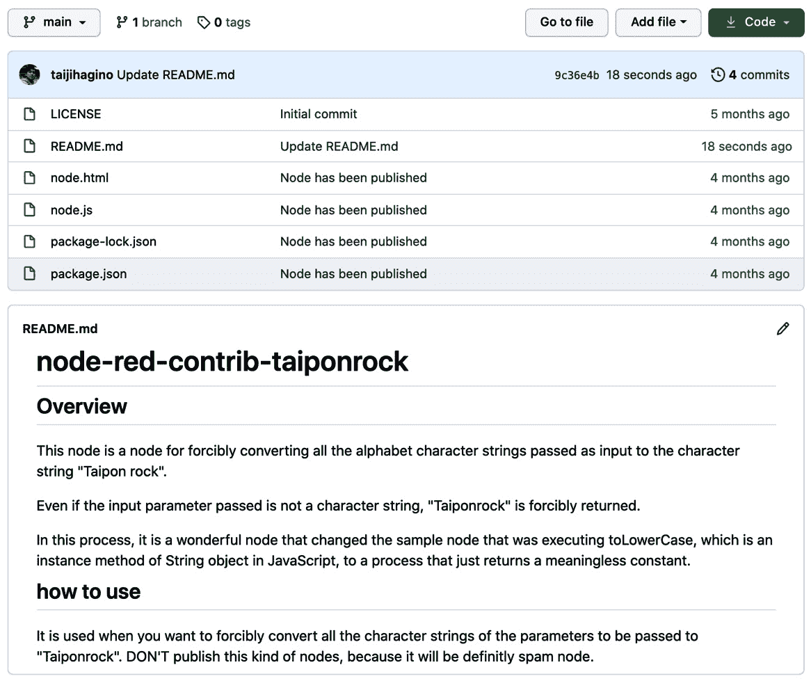 Figure 13.19 – Your node files are uploaded 