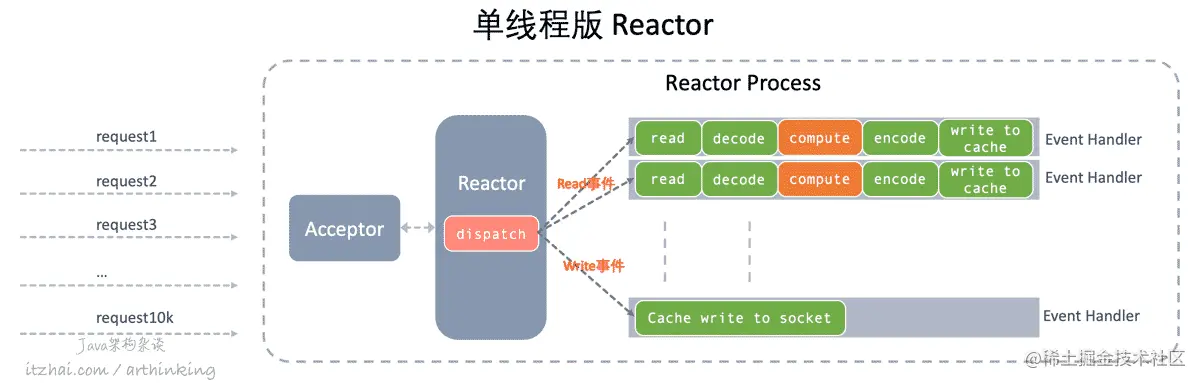 image-20210118235826656