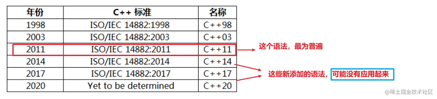 image-20210601021215054