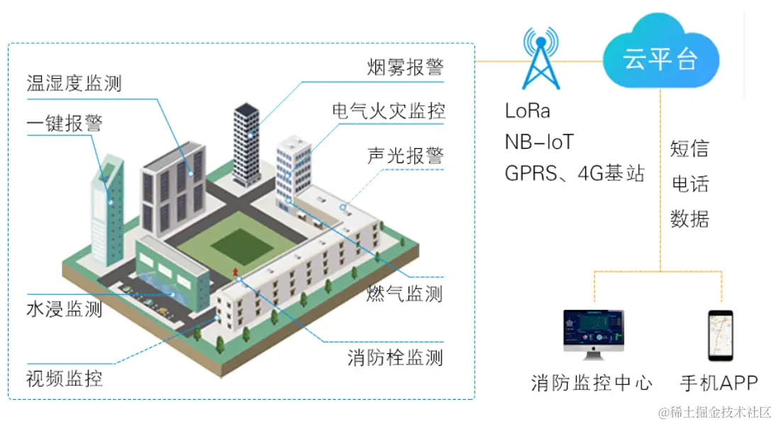 image-20240612102258041