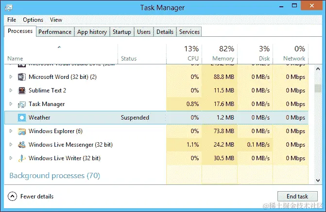 应用程序生命周期