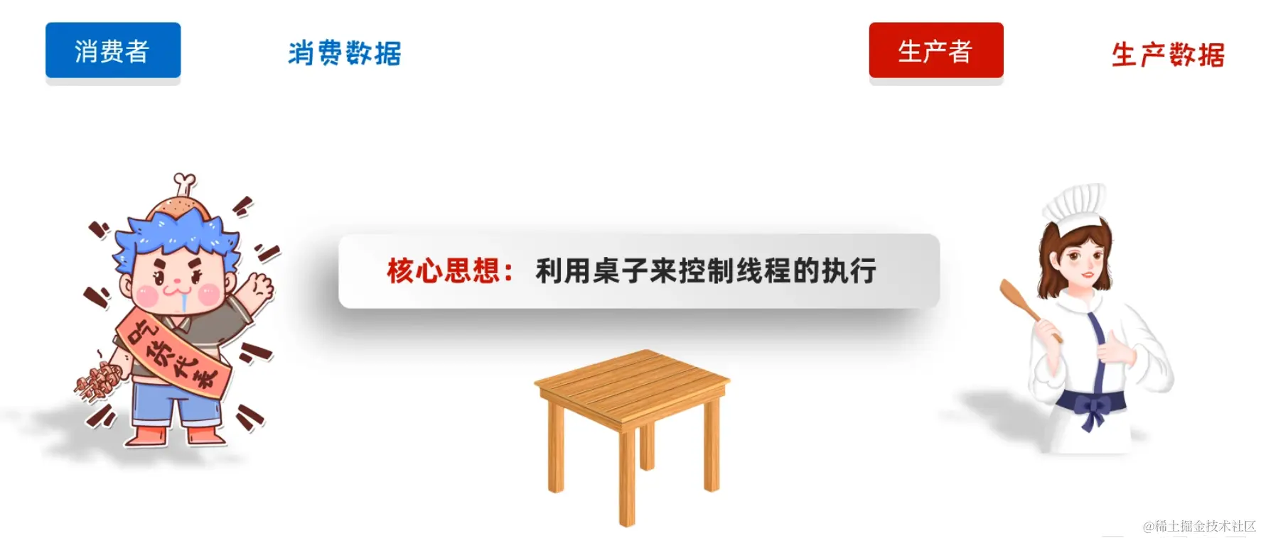 image-20231223115005826