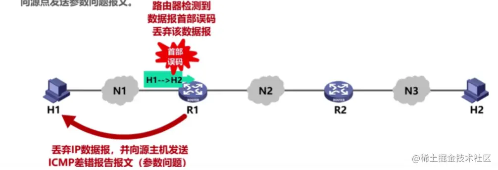 image-20220202215352447