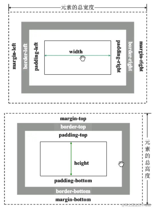 批注 2022-03-02 150812.png