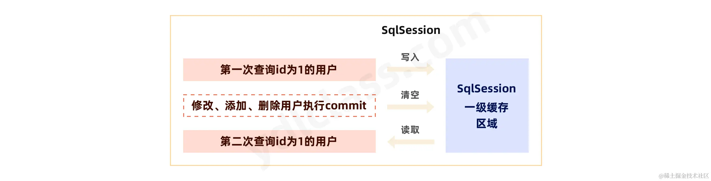 image-20221116100229864