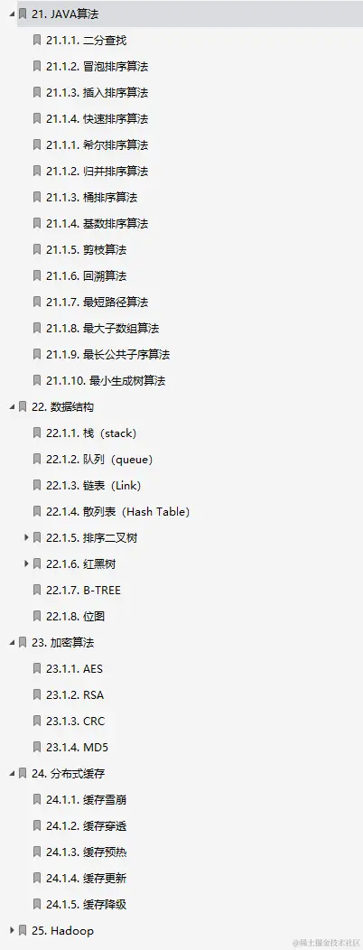 硬核！阿里自爆虐心万字面试手册，Github上获赞89.7K
