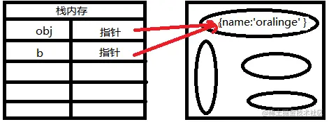 [外链图片转存失败,源站可能有防盗链机制,建议将图片保存下来直接上传(img-5XSGo0mL-1576756521440)(https://img-.csdnimg.cn/20191218223308841.png)]